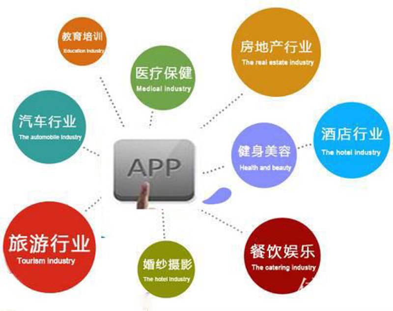 企业官网制作：塑造数字时代的企业形象