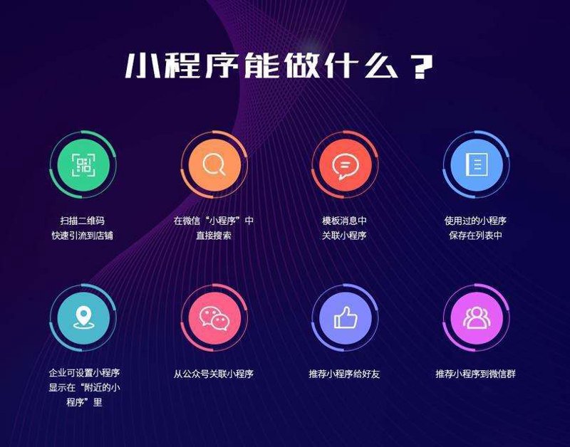 企业官网制作：塑造数字时代的企业形象