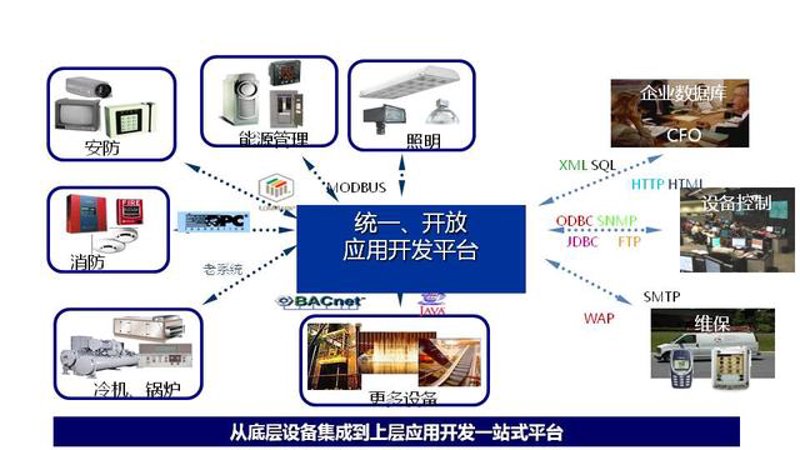 企业官网如何成为您的品牌形象大使？