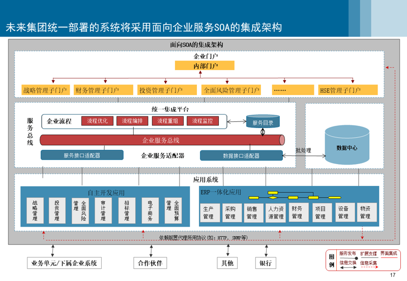 企业官网如何成为您的品牌形象大使？
